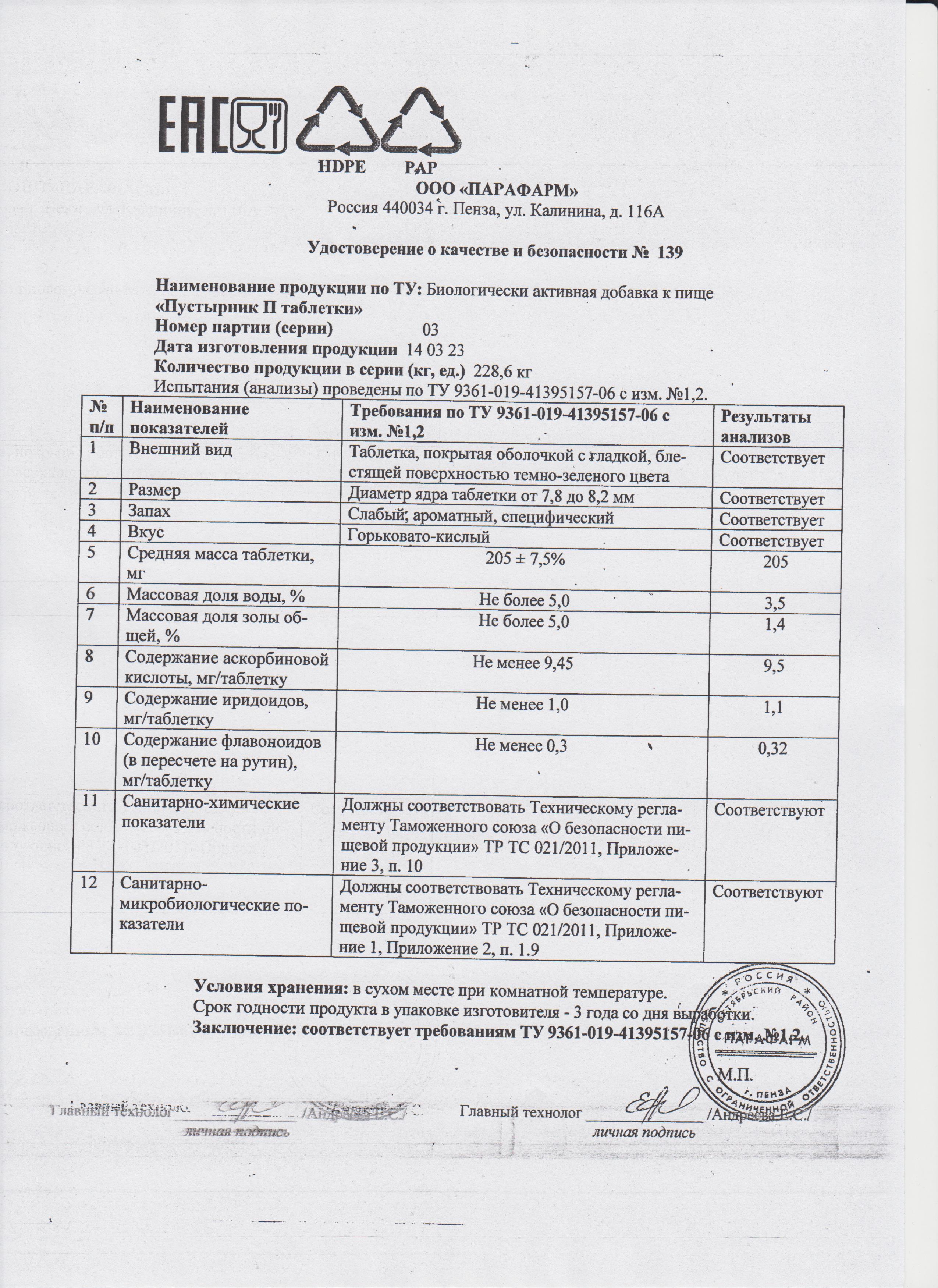 Паспорт №032023
